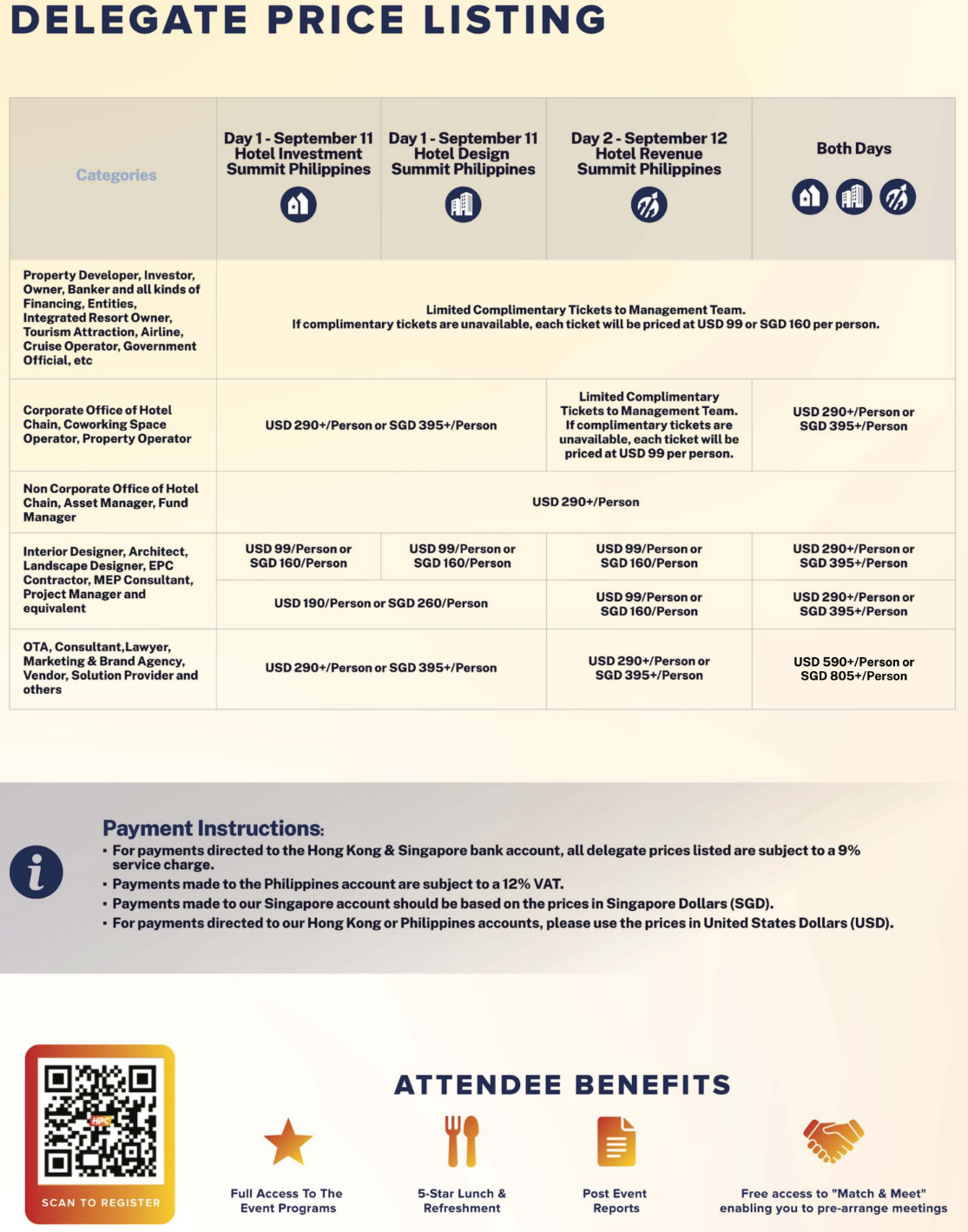 7th Hospitality Philippines Conference (September 11-12, 2024) @Marriott  Manila